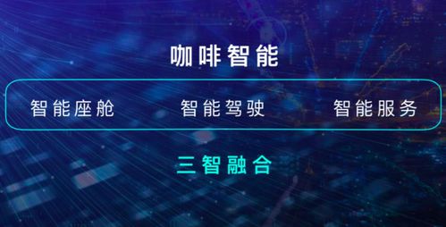 聚焦全球化 新能源 智能化 長城汽車總裁王鳳英再為中國汽車建言
