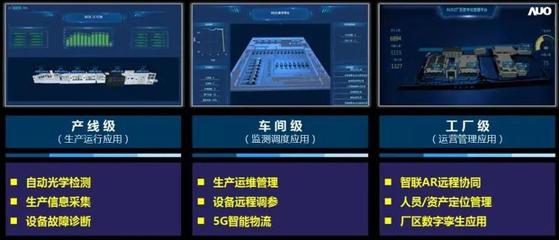 園區企業突破全球首個5G高精度定位試商用，推動網絡信息技術開發新里程